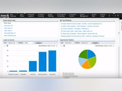 SAP Business ByDesign Software - SAP Business by design homepage - thumbnail