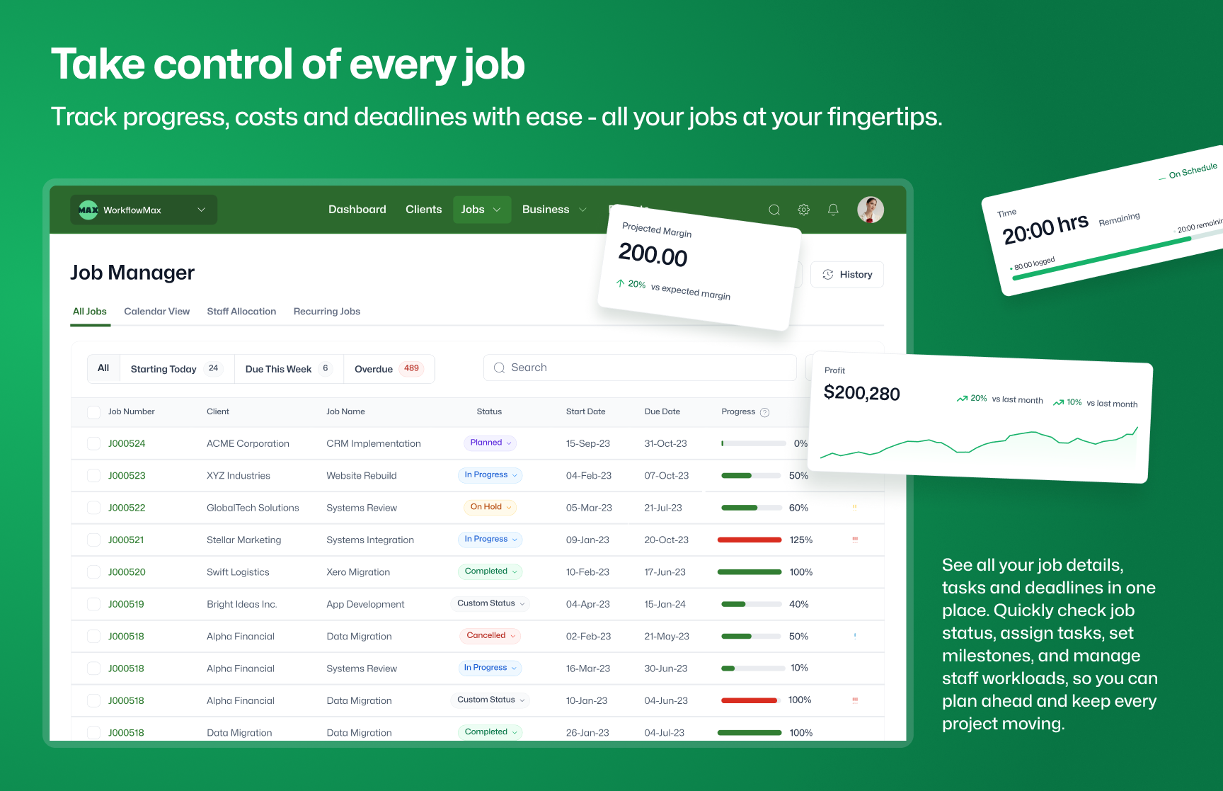 WorkflowMax Software - 2