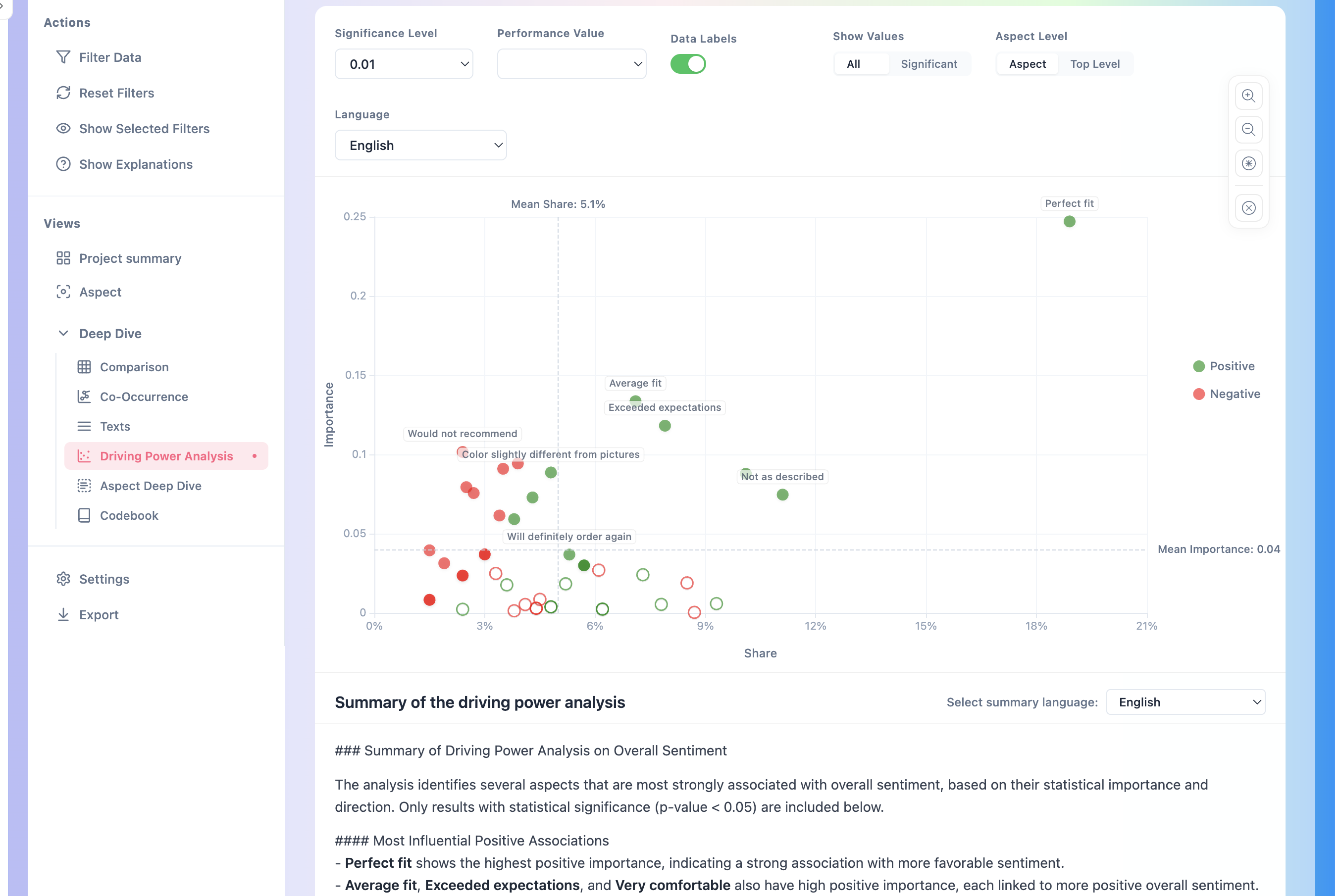 Cauliflower Software - 5