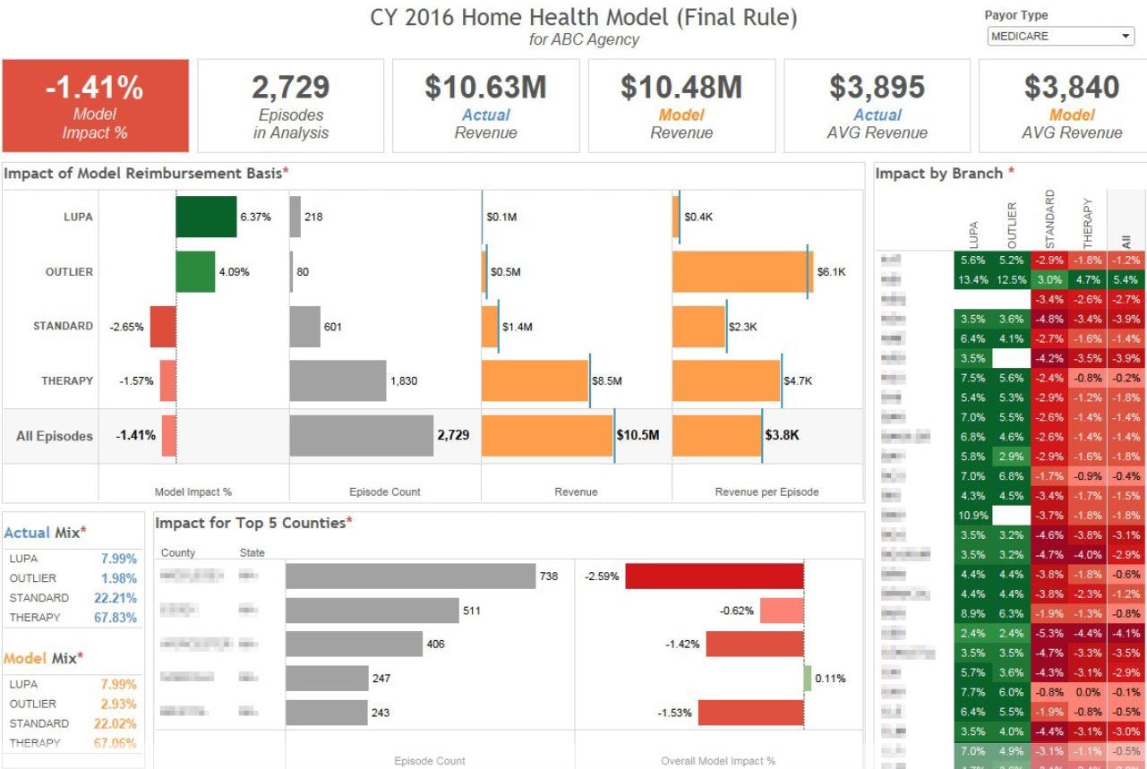 homecare-homebase-software-2021-reviews-pricing-demo