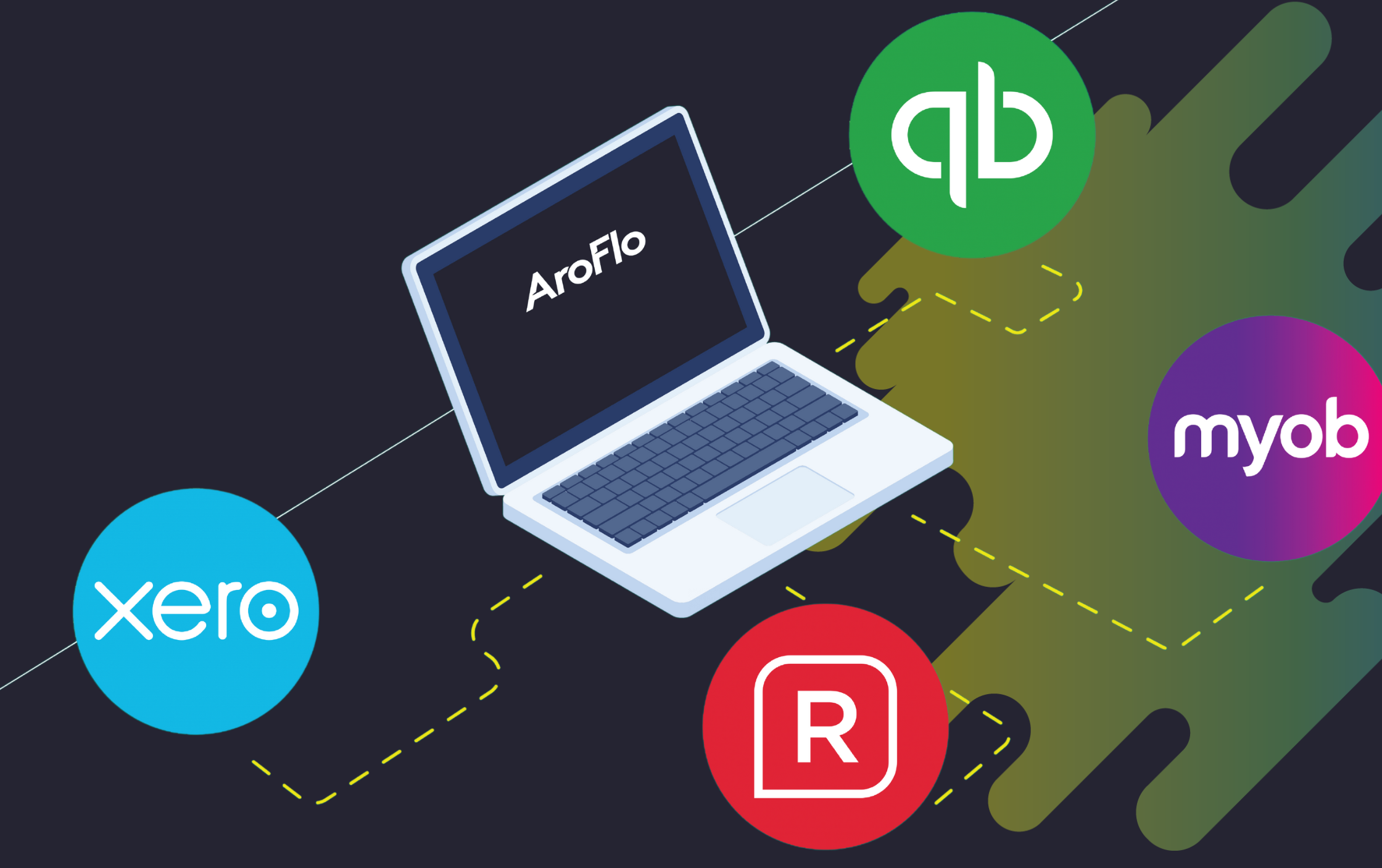 AroFlo Software - 3