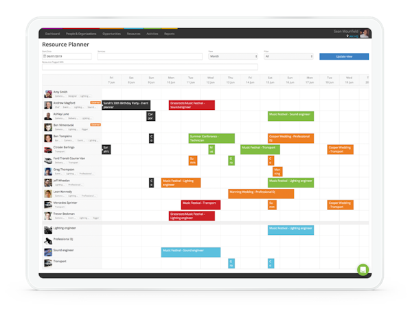 Current RMS Reviews, Demo & Pricing - 2022