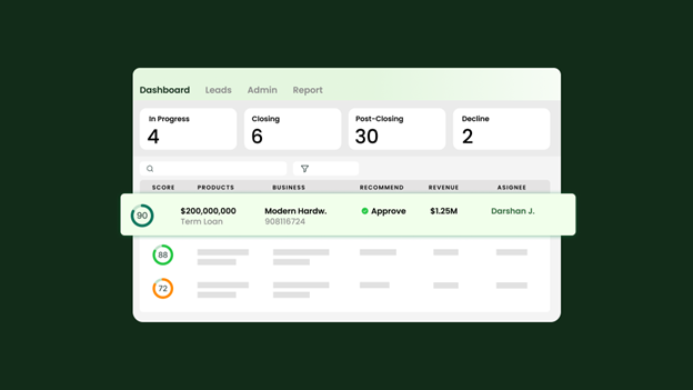Biz2X Software - A single dashboard for bankers to manage underwriting, risk, offers, client communication, and reporting — all in one place. - thumbnail