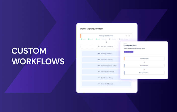 PackageX Receive screenshot: Custom Workflows