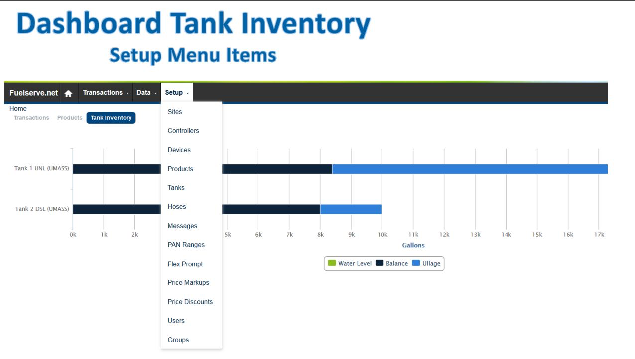 Dashboard tank inventory