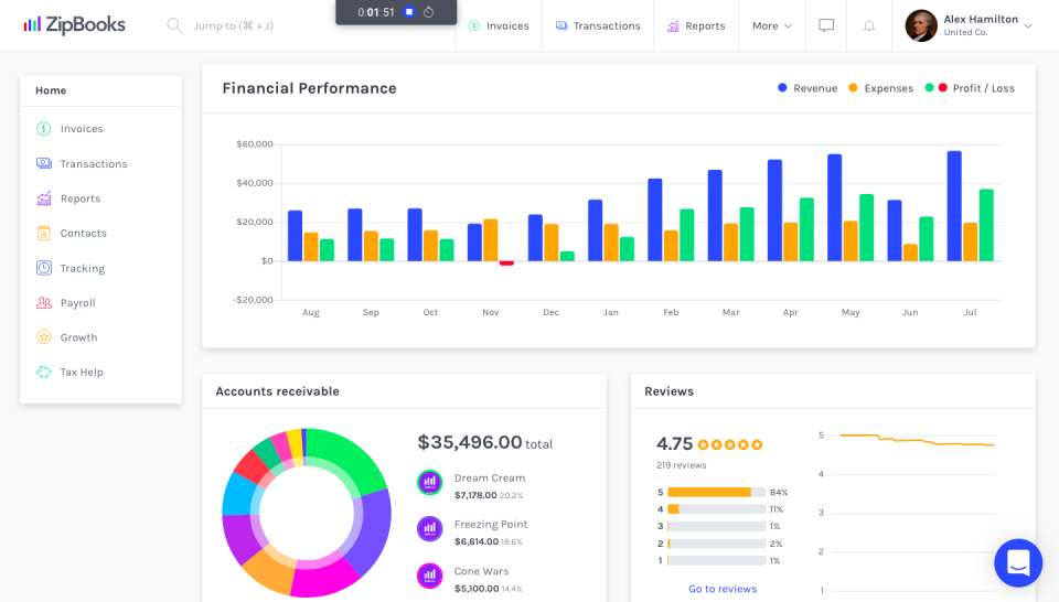 ZipBooks Dashboard