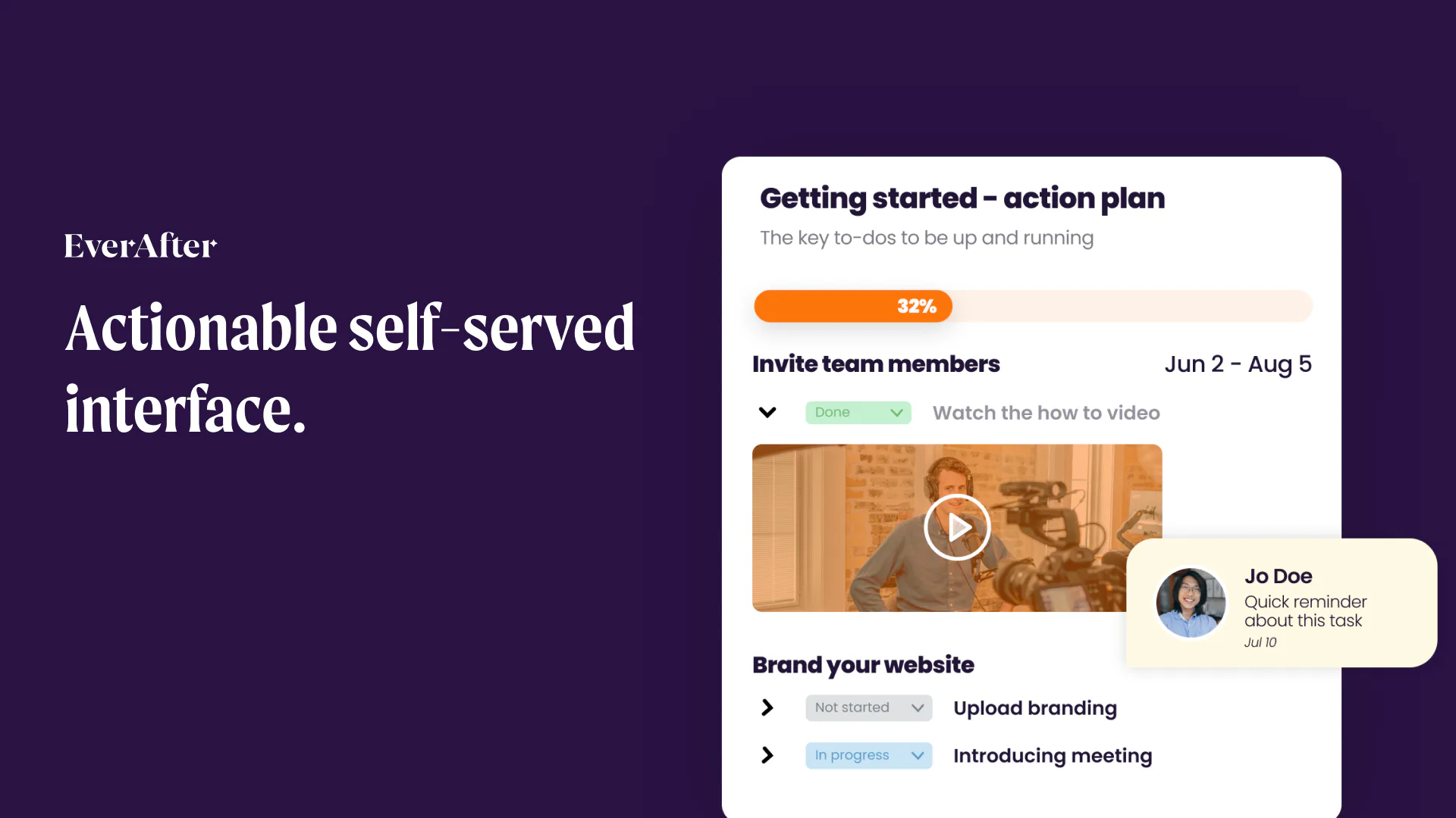 EverAfter Price, Features, Reviews & Ratings - Capterra India