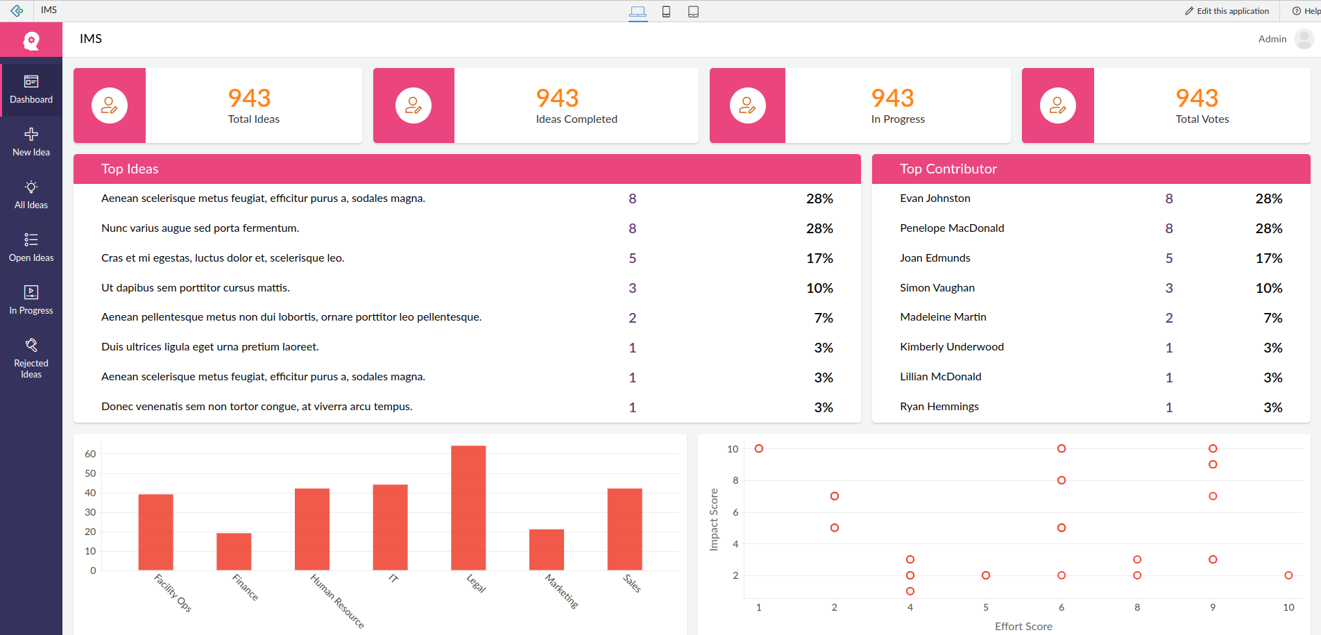 ManageEngine AppCreator Software - ManageEngine AppCreator dashboard view