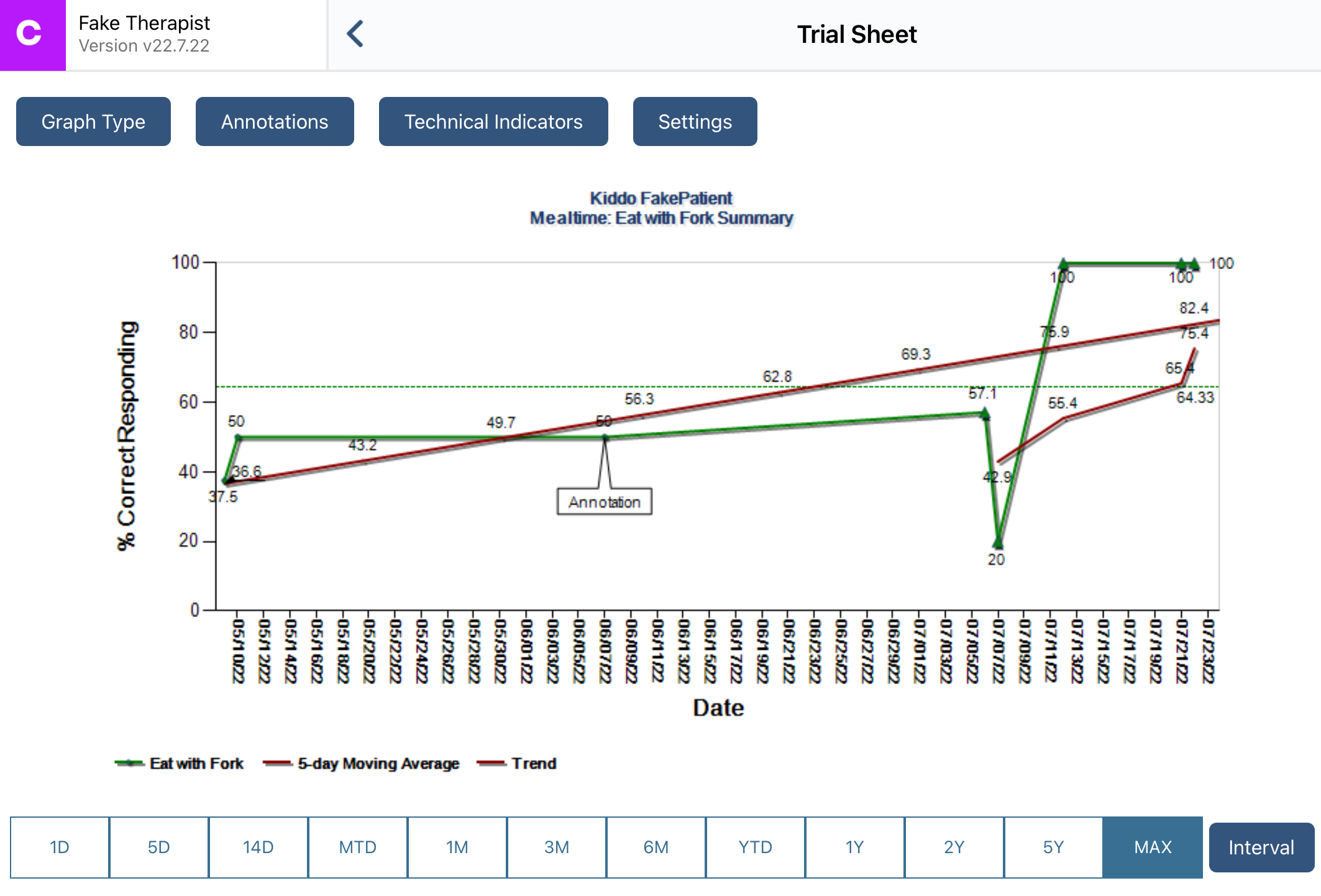 Catalyst Software 2024 Reviews Pricing And Demo