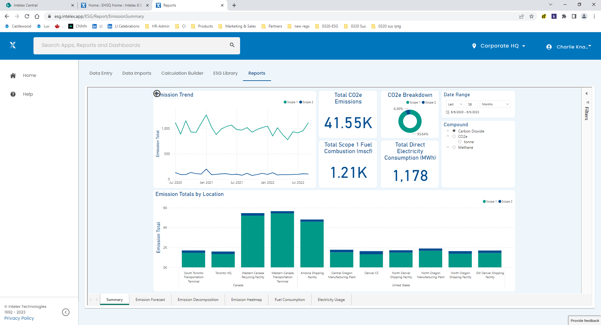 Intelex ESG Management Software screenshot: Intelex ESG Management Software emissions summary