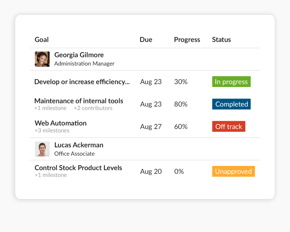 GoalSpan Software - 3