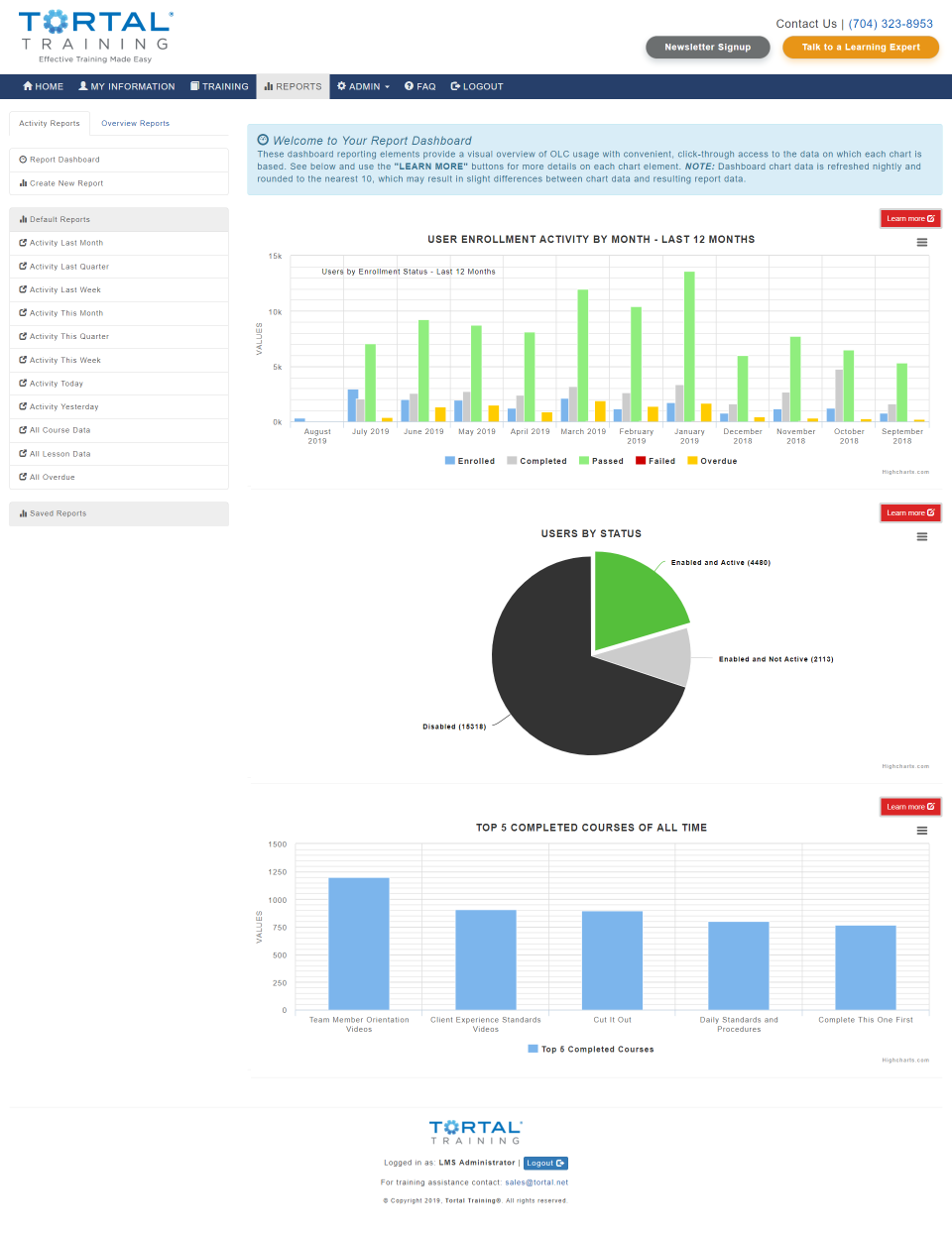Tortal Training Software - 2