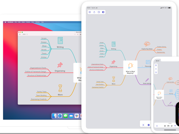 MindNode Software - Mind Mapping and Outlining On All Your Devices
