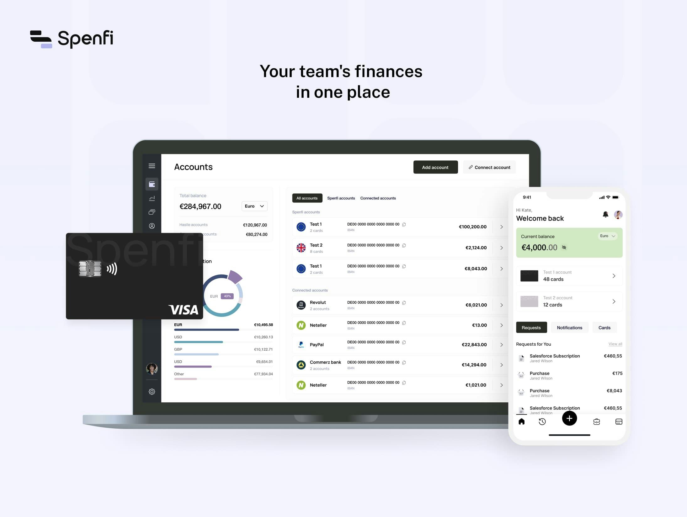 Spenfi Software - Spenfi product display, showing payment card, mobile application and spending dashboard