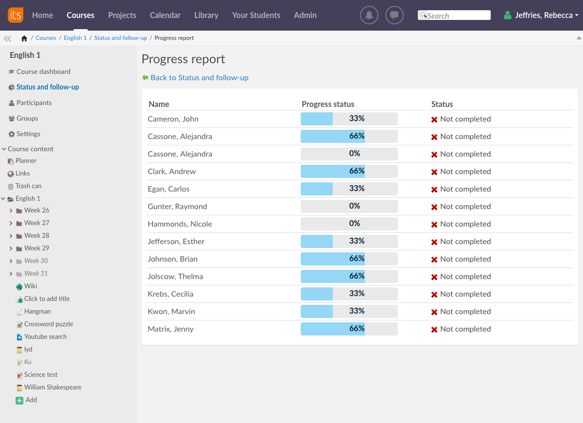 itslearning Software - itslearning progress report