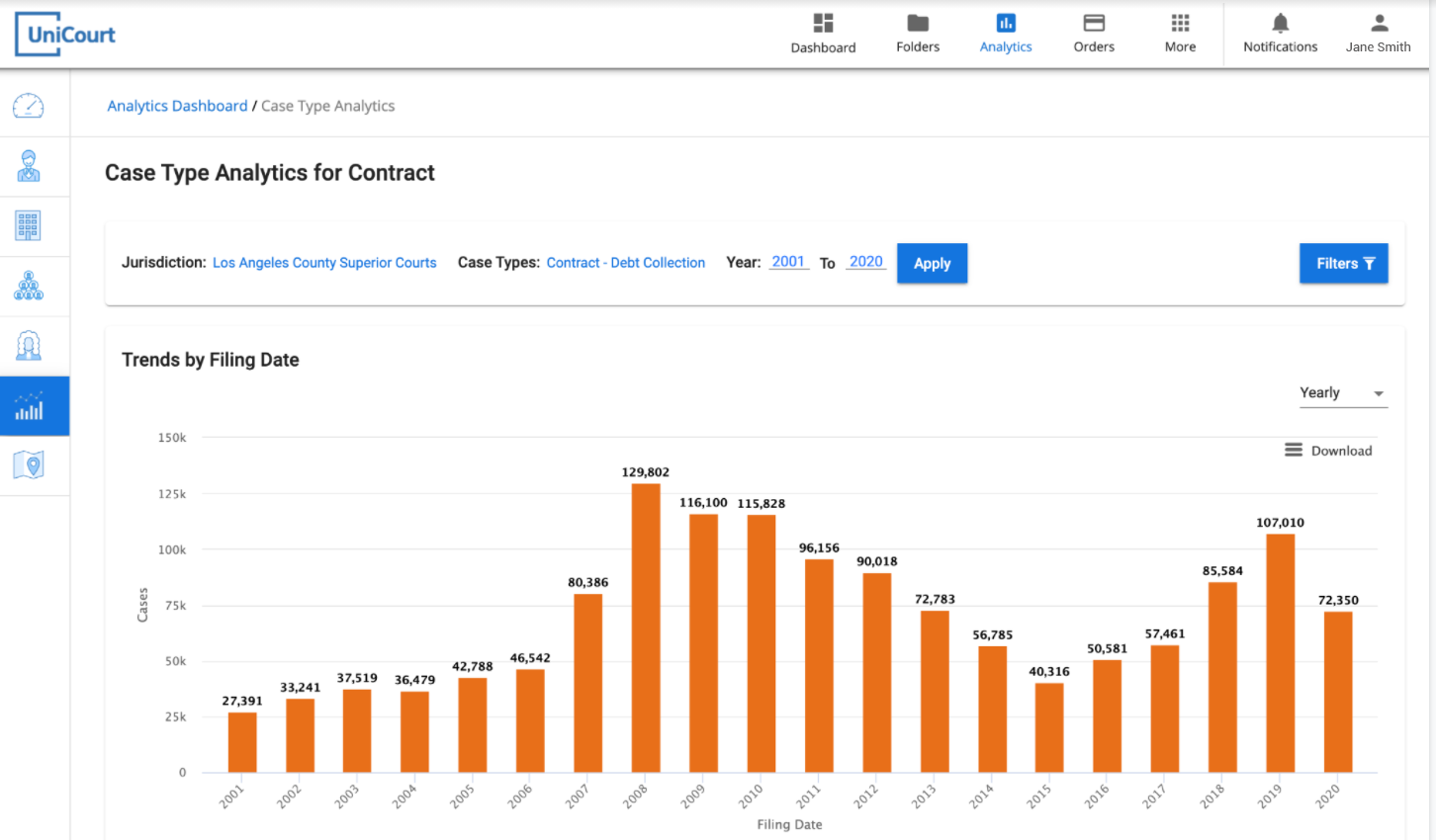 UniCourt Software - 2023 Reviews, Pricing & Demo