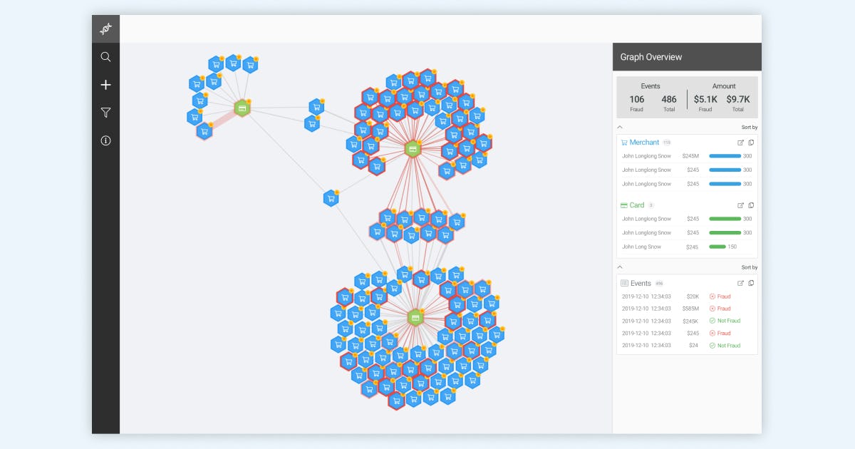 Feedzai Software - 2