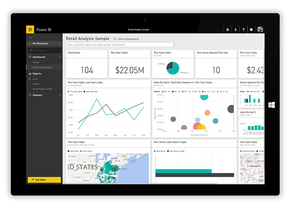 Microsoft Power BI Prix, tarif, abonnement et avis GetApp France 2021