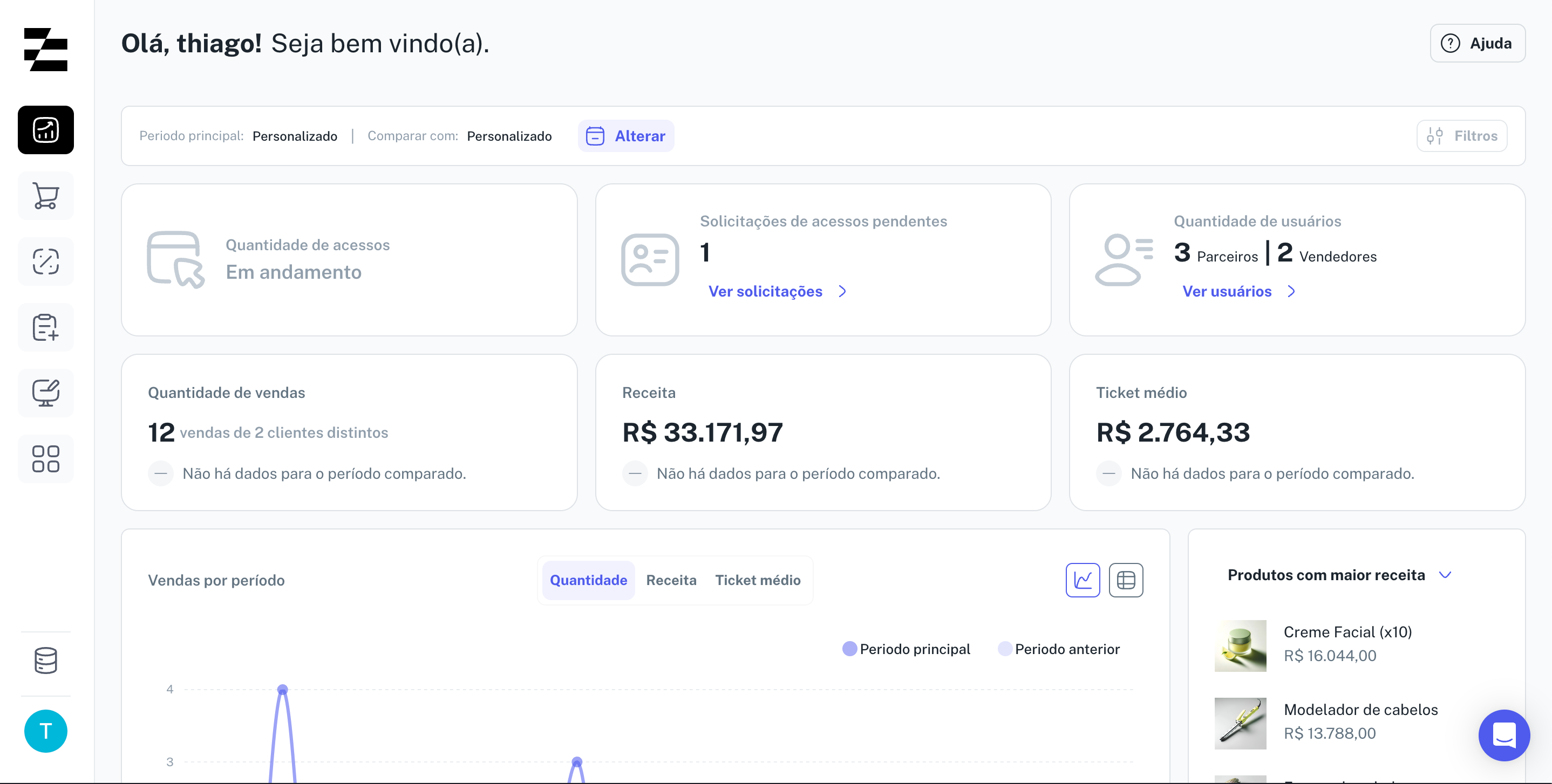 Zydon screenshot: Painel do gestor de ecommerce