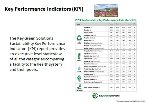 Key Green Solutions - Opiniones, precios y características - Capterra ...