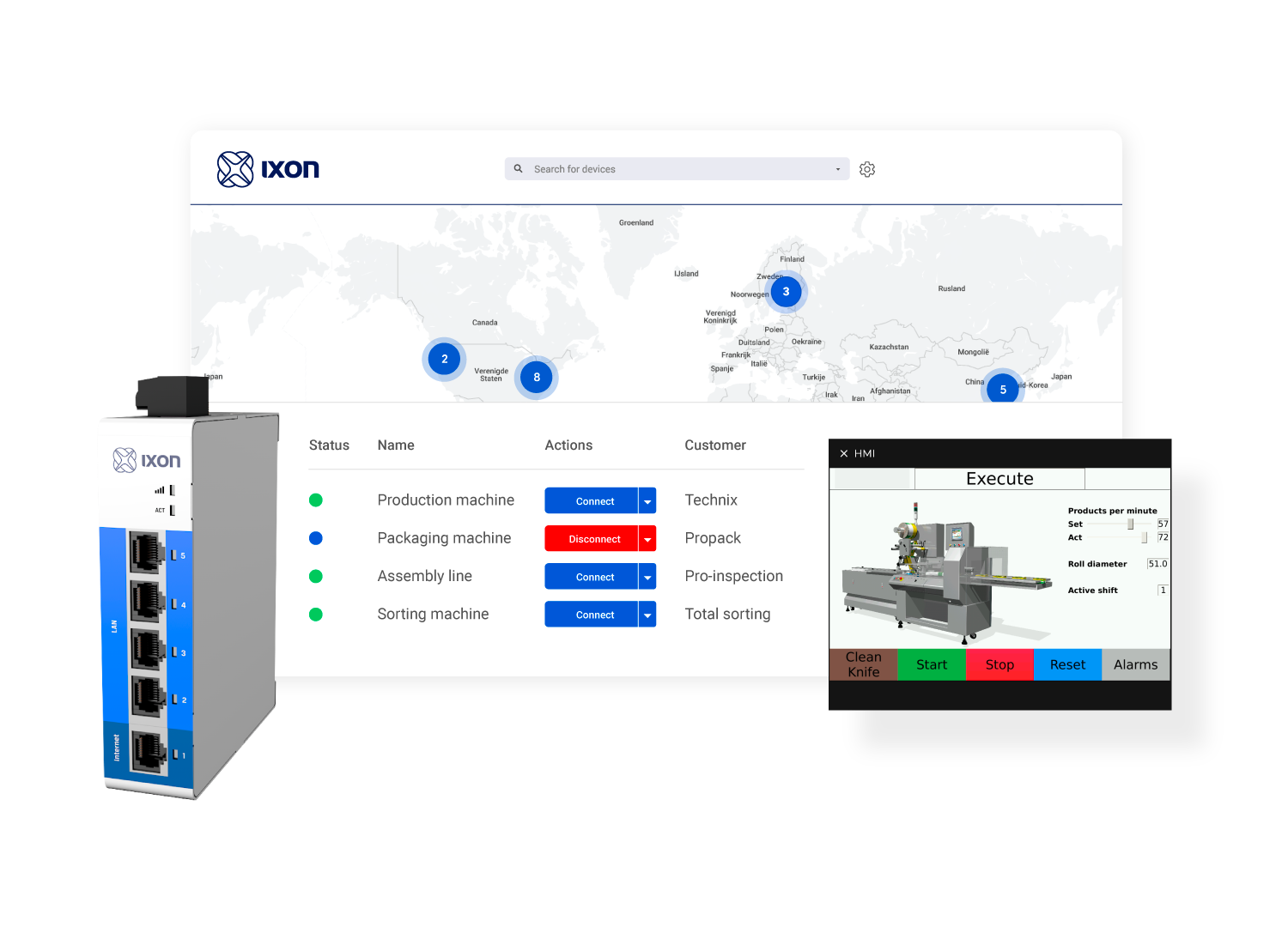 IXON Cloud Software - Remote Access Cloud - Bring machine support and maintenance to a higher level