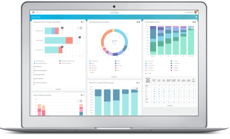 Workday HCM Software - Workday recruiting reporting