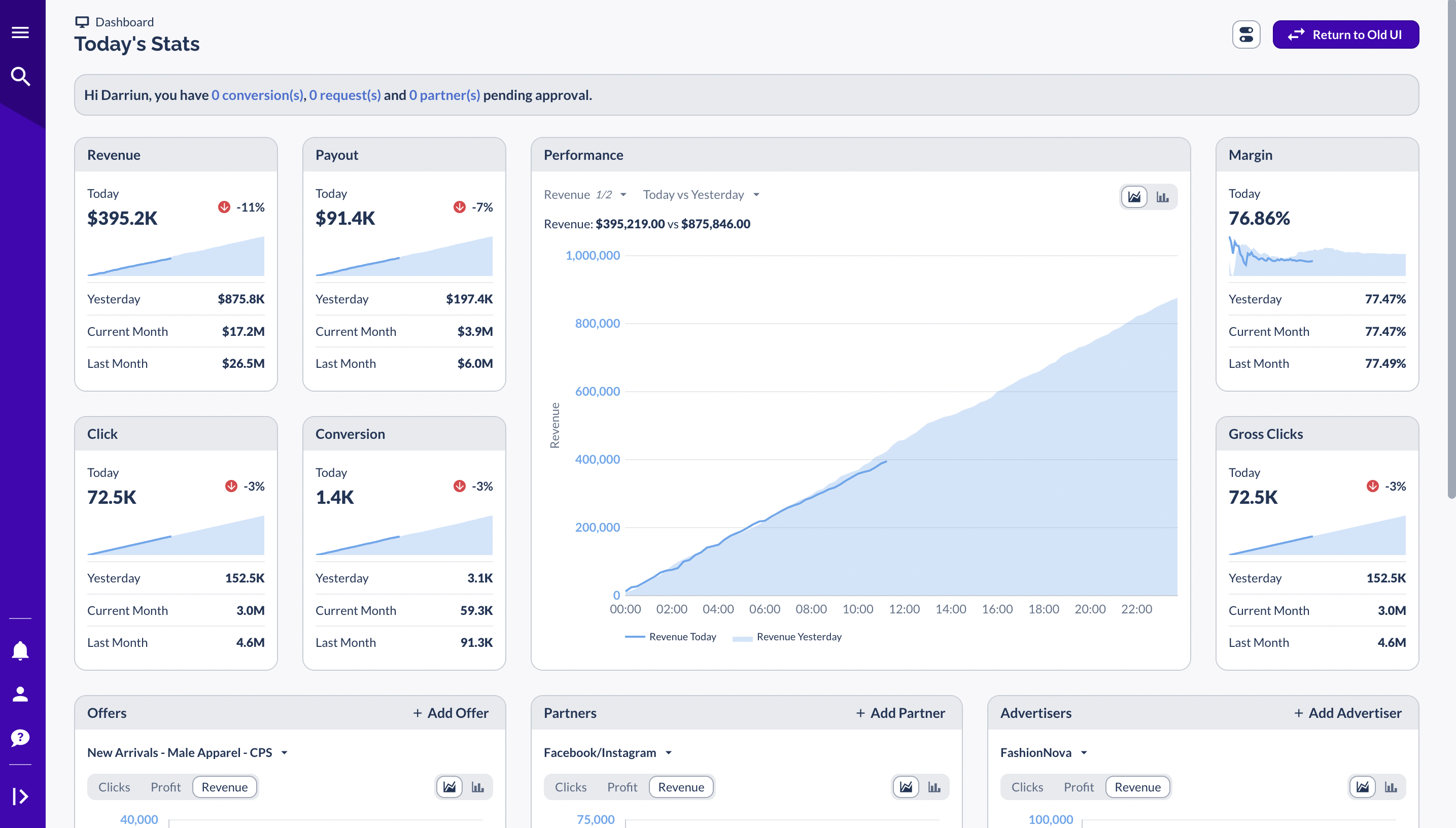 Everflow Software - Everflow statistics