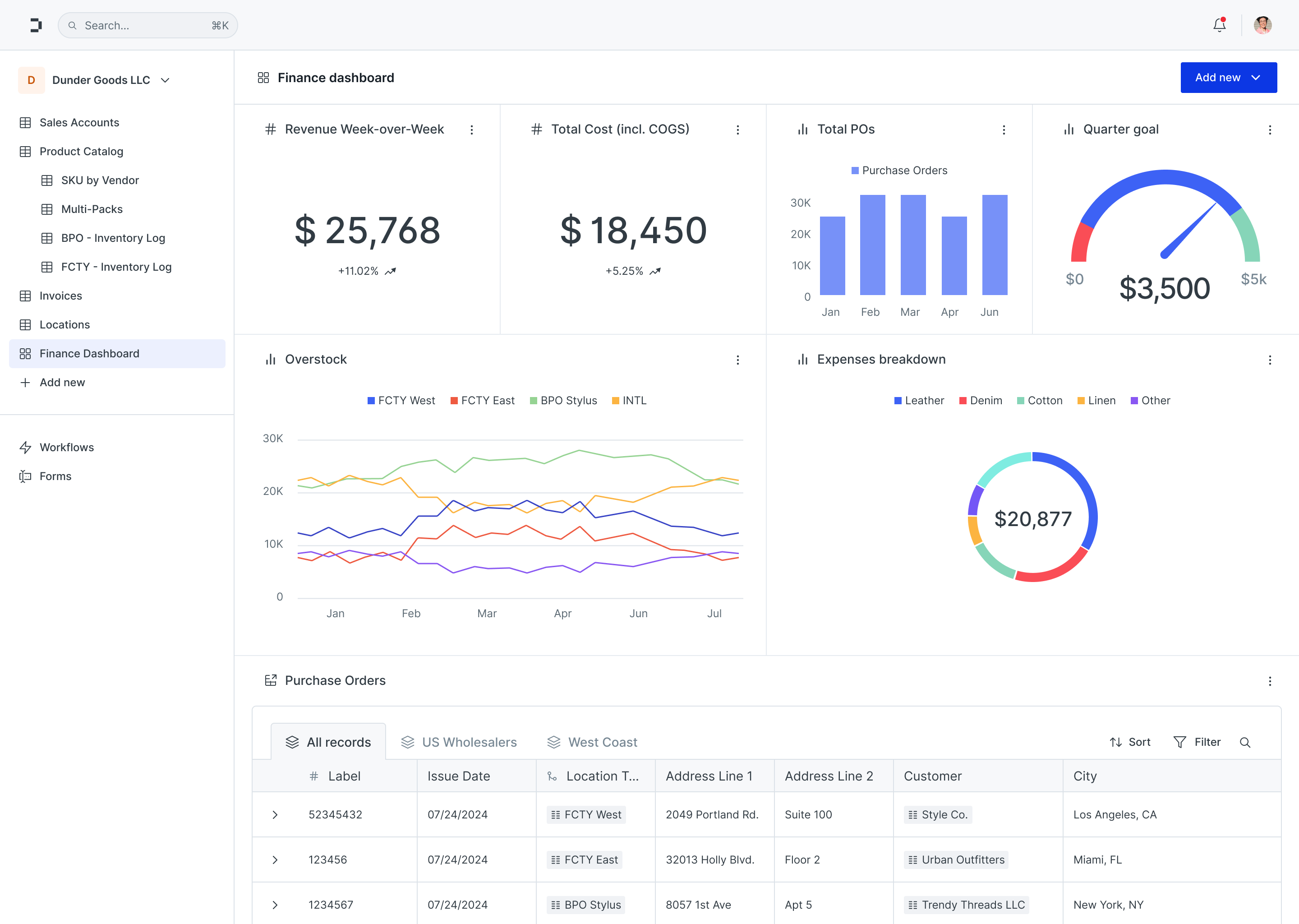 Doss Software - Doss main dashboard