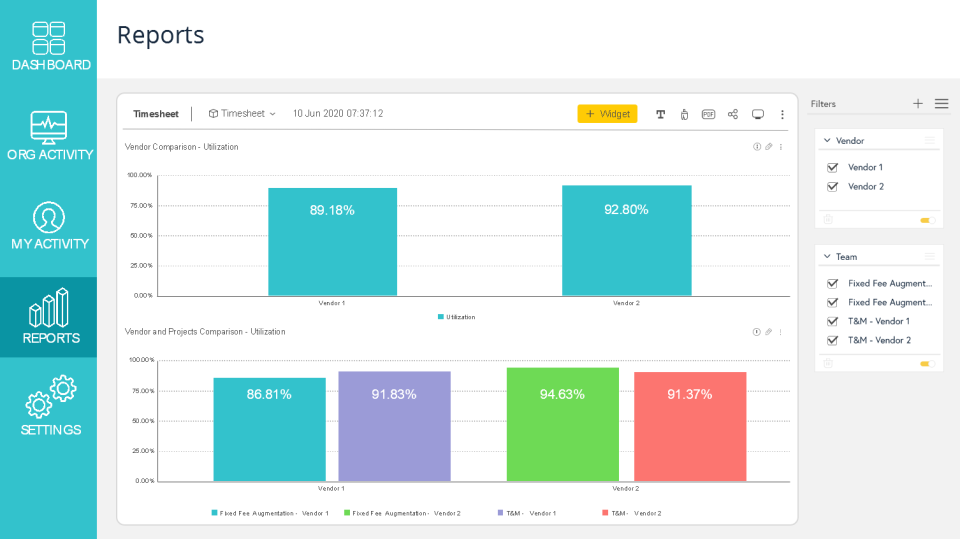 Sapience Vue timesheet reports