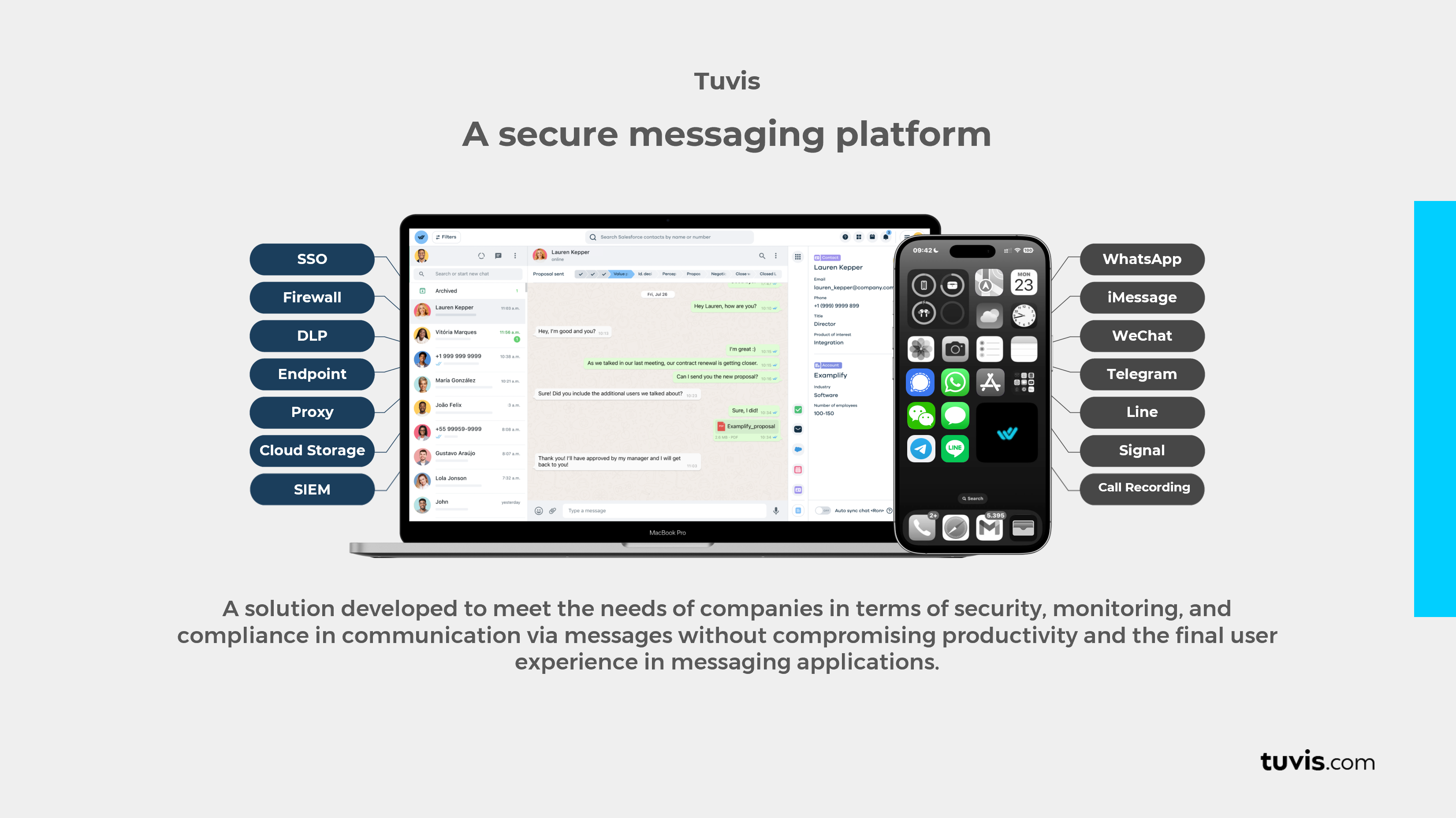 Tuvis screenshot: Tuvis is a Secure messaging platform ensuring compliance and security monitoring across apps like WhatsApp and Telegram.