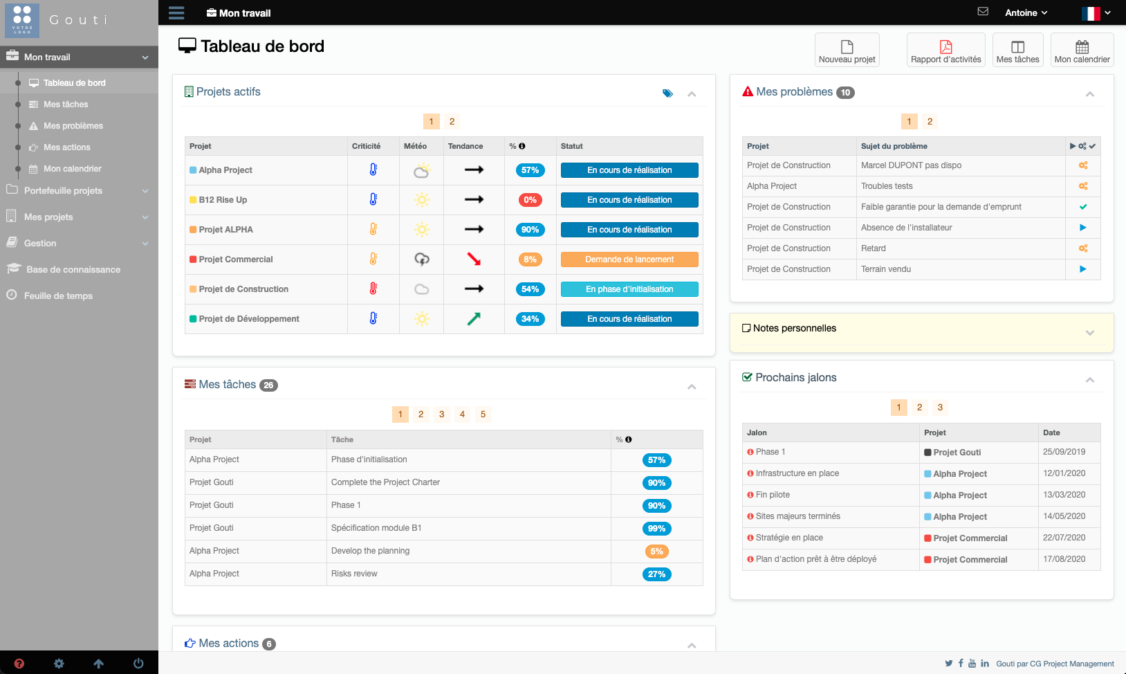 Gouti screenshot: Dashboard