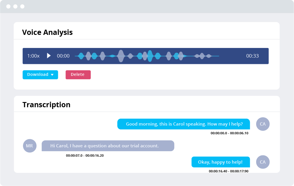 CallTrackingMetrics Logiciel - 5