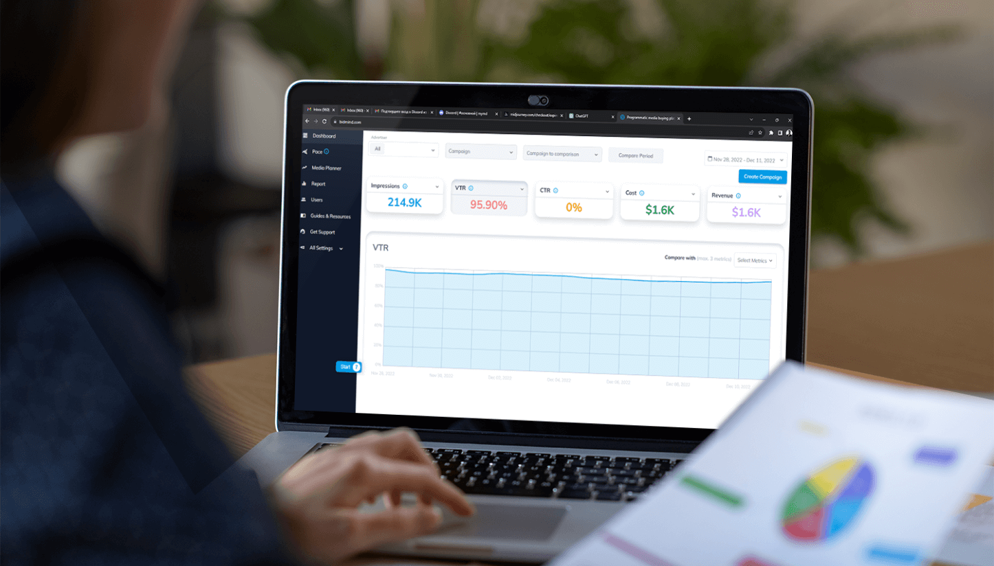 Bidmind DSP screenshot: bidmind media planner 