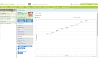 Pediatrics-Cloud Software - 4 - Vorschau