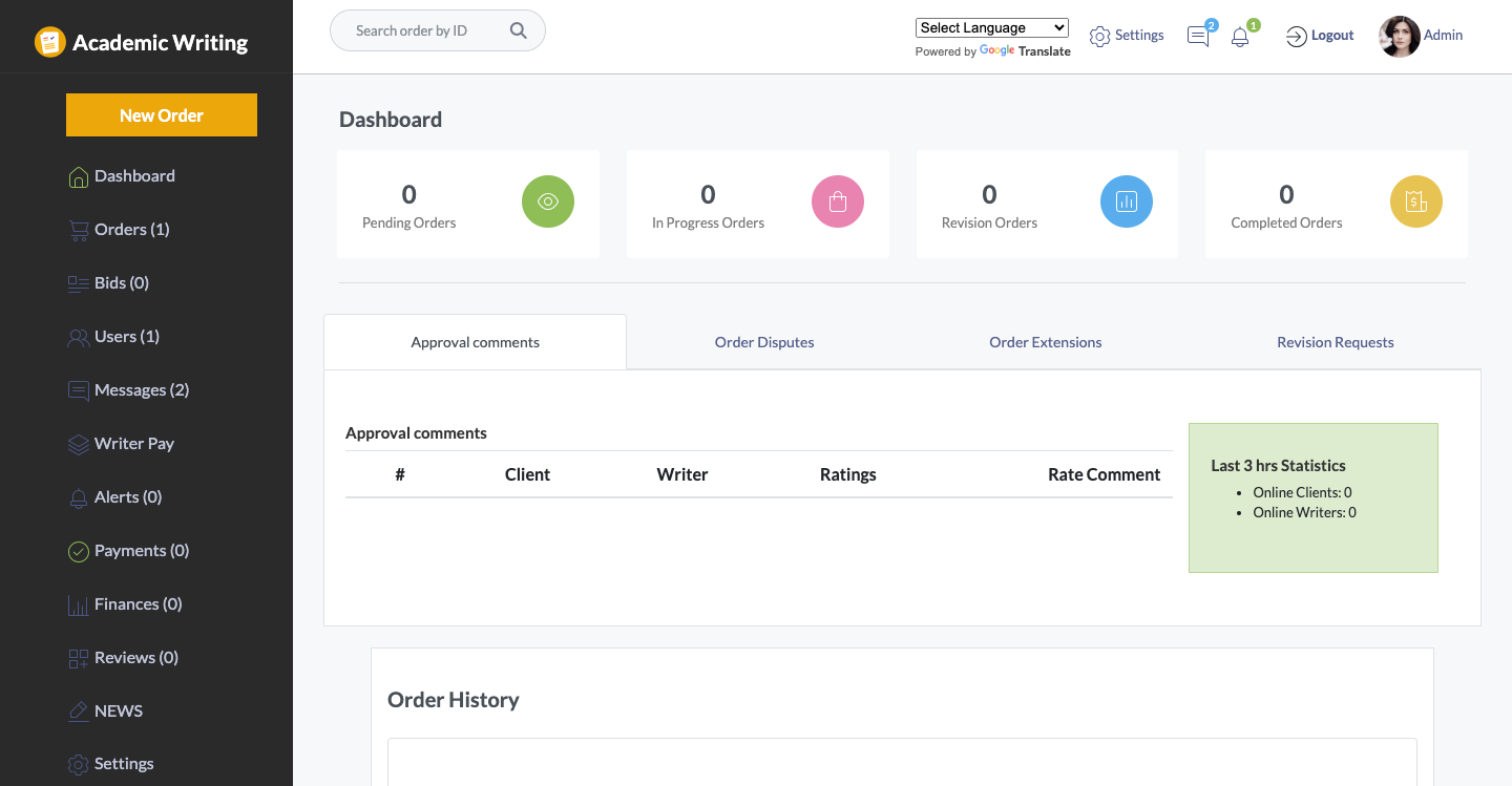Academic Writing Script Software - Admin dashboard