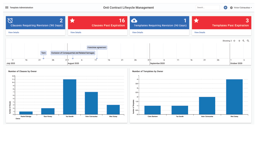 OnitX CLM screenshot: Onit contract lifecycle management