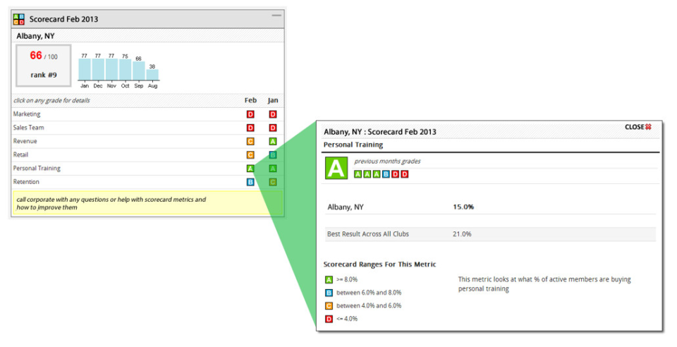ClubReady Software - 4