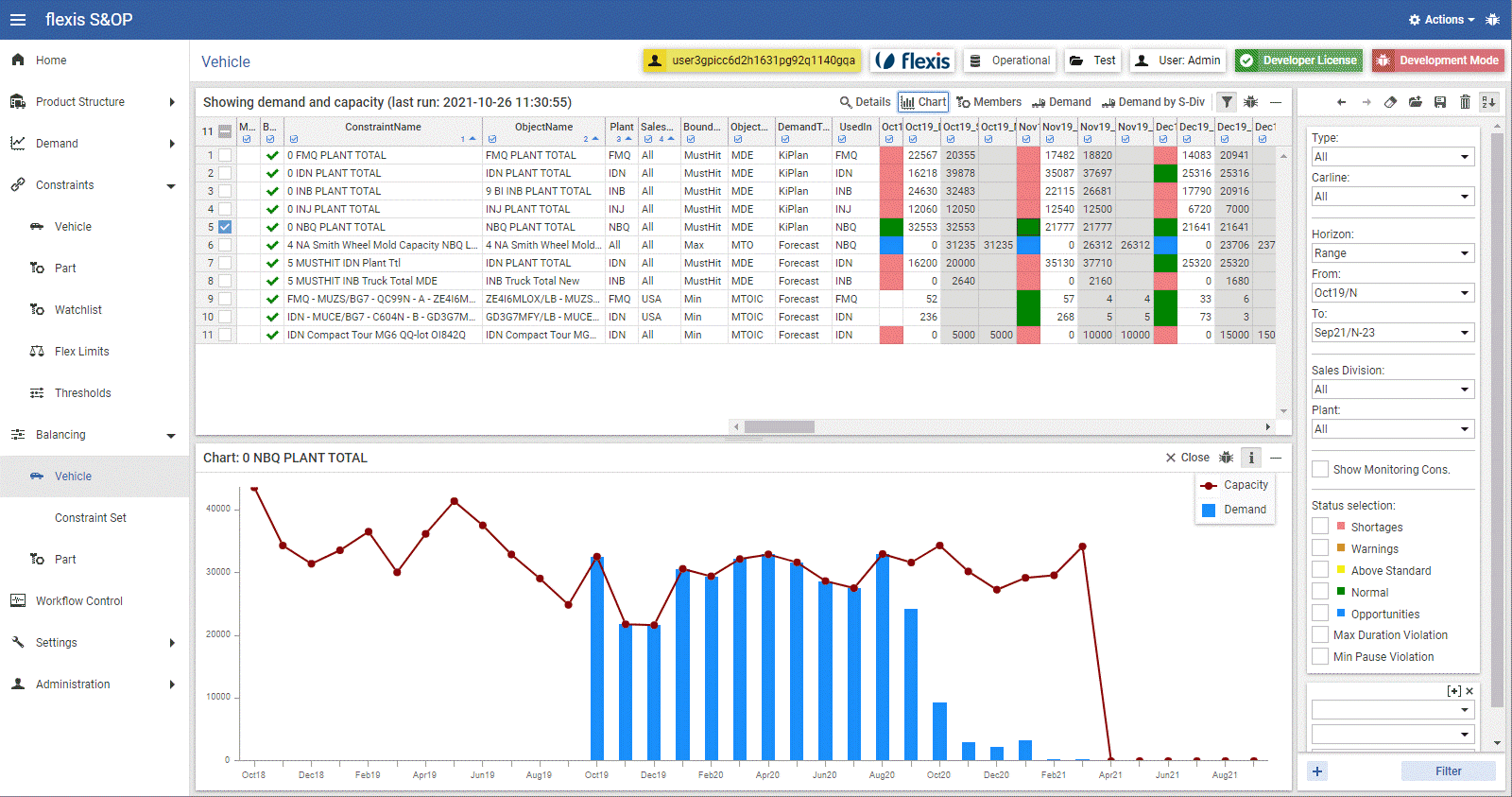 S&OP - Demand Capacity Management Software - flexis Demand Capacity Management 5