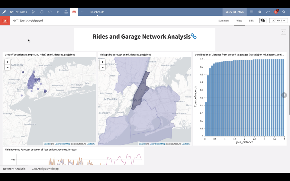 Dataiku Reviews, Prices & Ratings | GetApp South Africa 2024