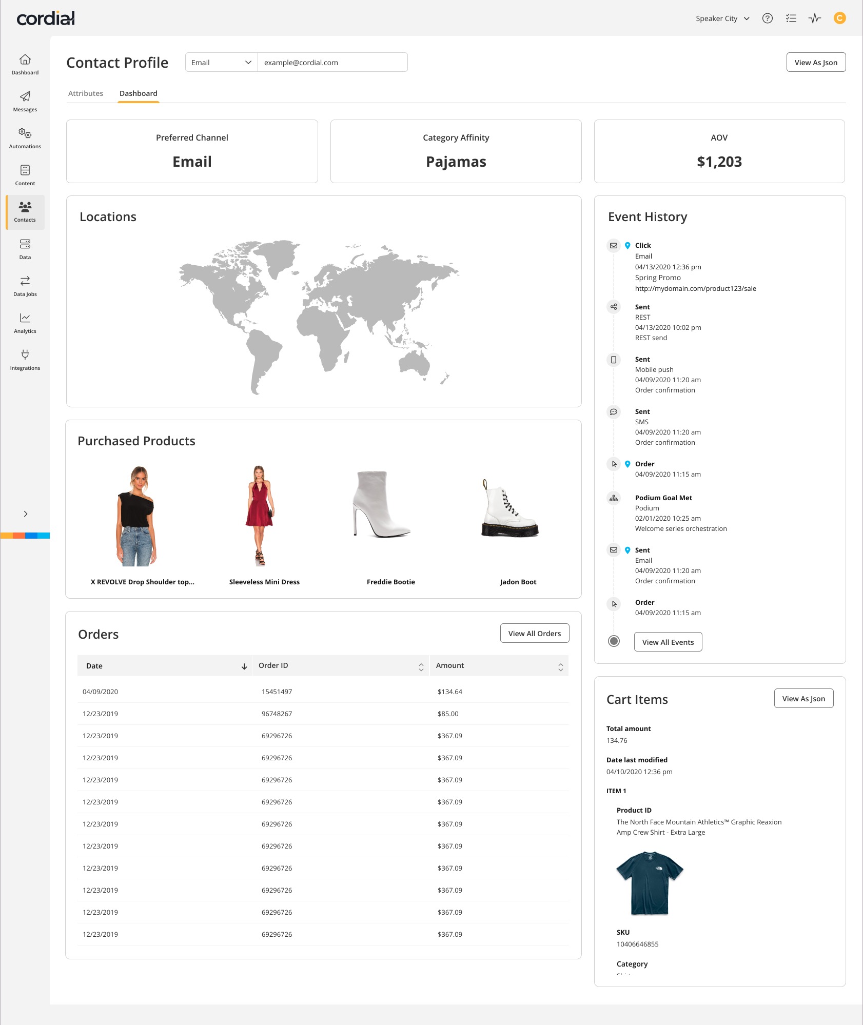 Cordial’s real-time customer data platform collects contact, event, behavior, product, and purchase data from all of your systems: POS systems, mobile apps, beacons, websites, product inventory, CRMs, and more!