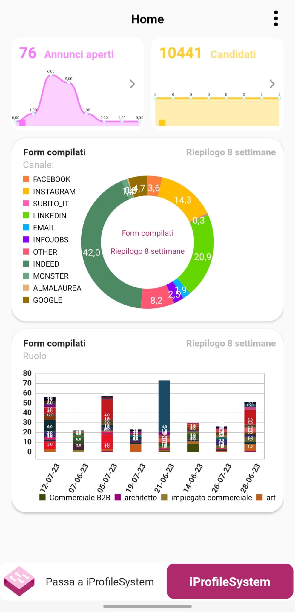 Guru Jobs screenshot: Guru Jobs Mobile dashboard 