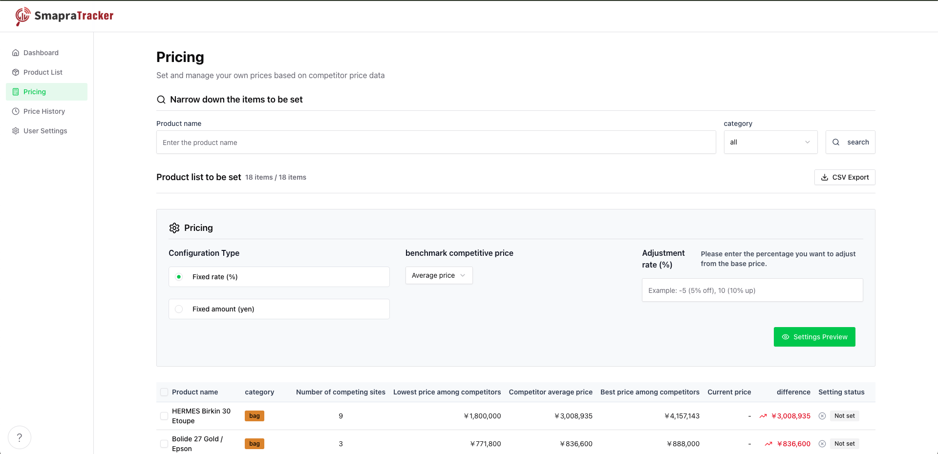 SmapraTracker Software - Set your prices automatically based on competitor data, then export the updated prices using your chosen adjustment rule.