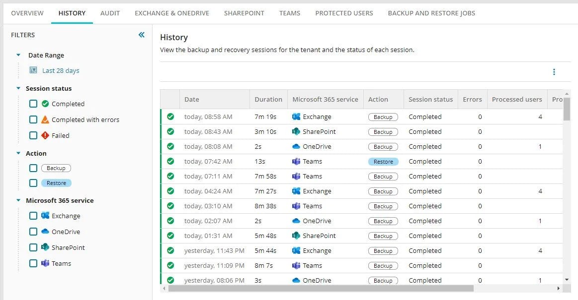 Cove Data Protection Logiciel - 2