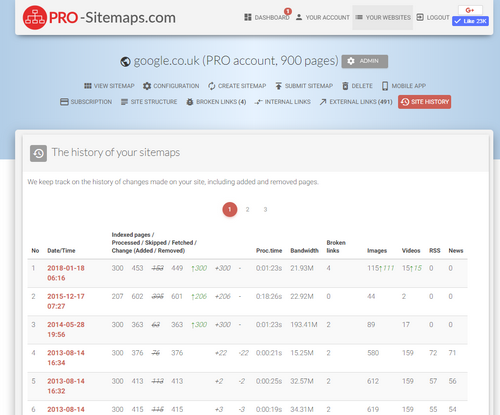 PRO Sitemaps Software - 3