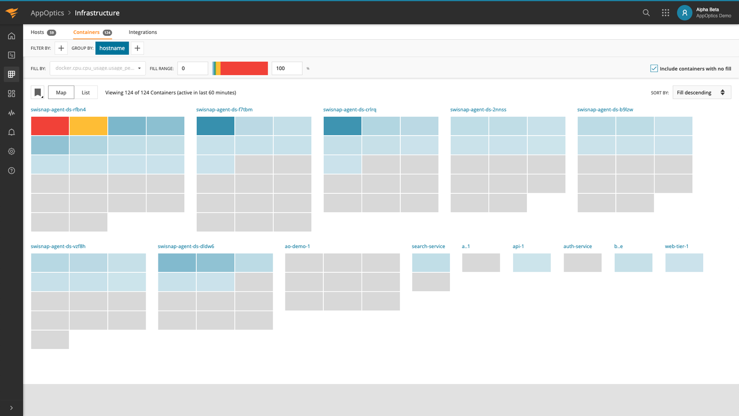 AppOptics Software - AppOptics host and container maps