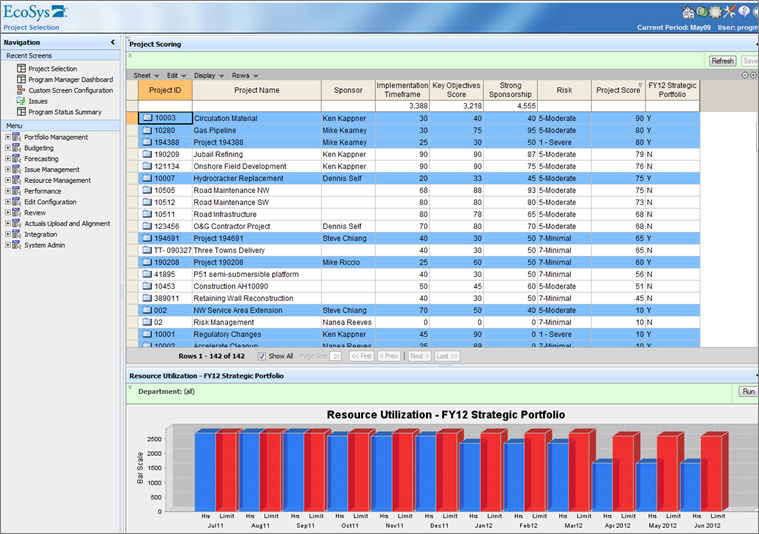 EcoSys Pricing, Reviews & Features Capterra Canada 2023