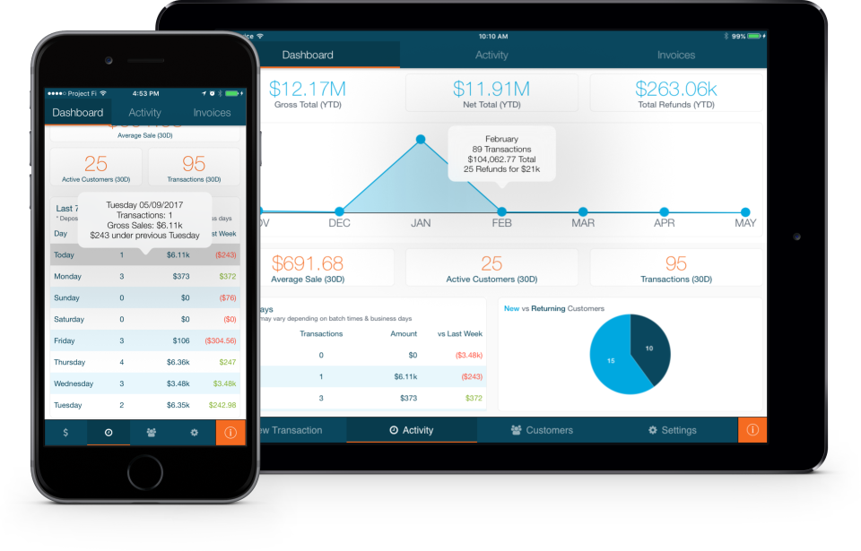 Robust analytics.-thumb