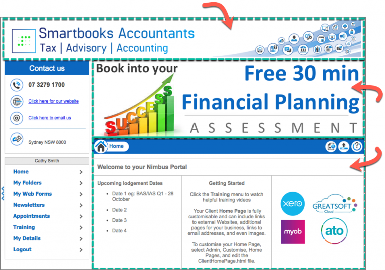 nimbus business process modeling software