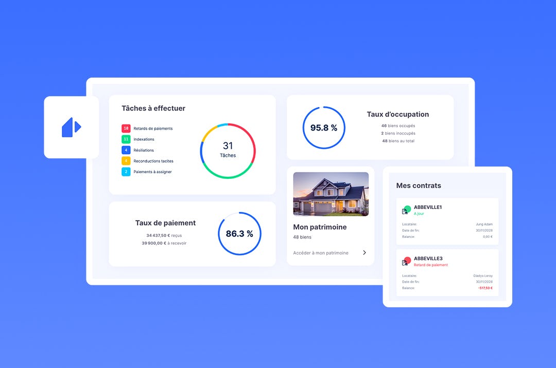 Smovin Software - Dashboard Smovin App : get a global view of the state of your real estate assets with the occupancy rate of your properties, the payment rate of your rents, and an overview of the tasks to be done to improve your management.