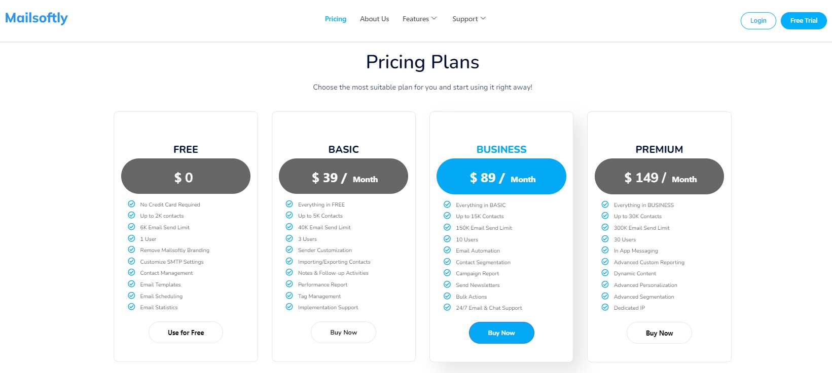 Mailsoftly pricing
